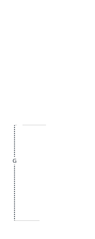 inside_leg_length